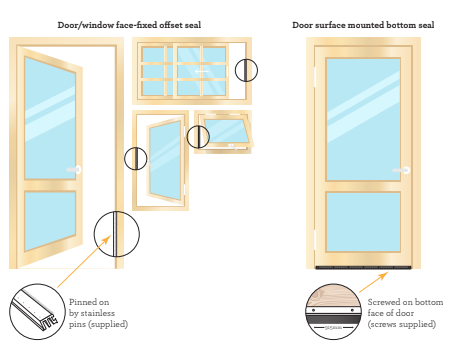 Single Wooden Door Draught Seal Kit (Standard)