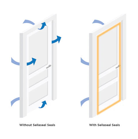 Single Wooden Door Draught Seal Kit (Standard)