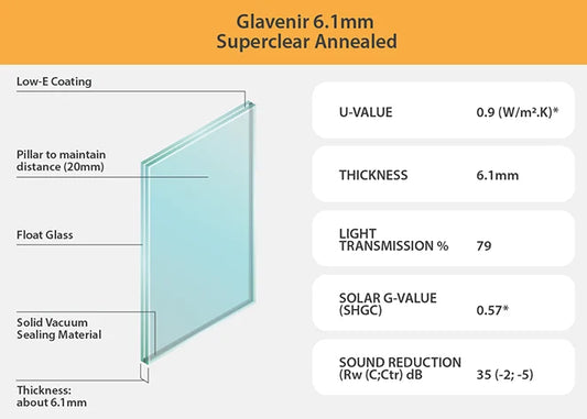 6.1mm Annealed Super Clear Glavenir vacuum insulated glass sample