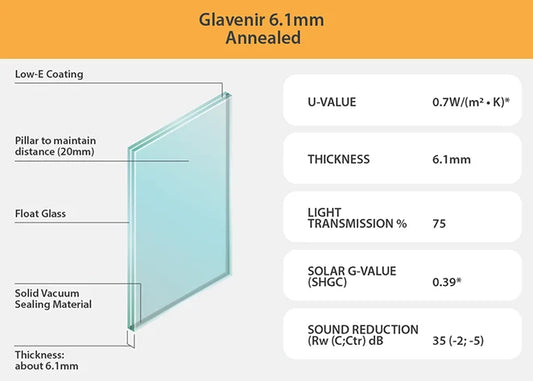 6.1mm Annealed Thermal Glavenir vacuum insulated glass sample
