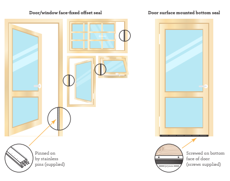 Single Wooden Door Draught Seal Kit  (Standard)