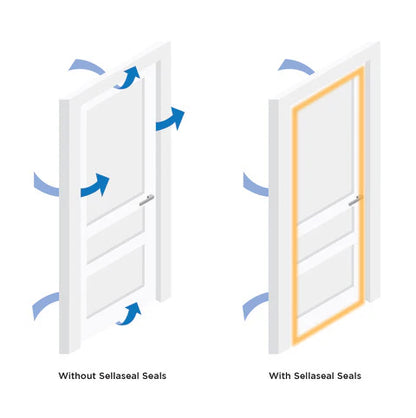 Single Wooden Door Draught Seal Kit  (Standard)