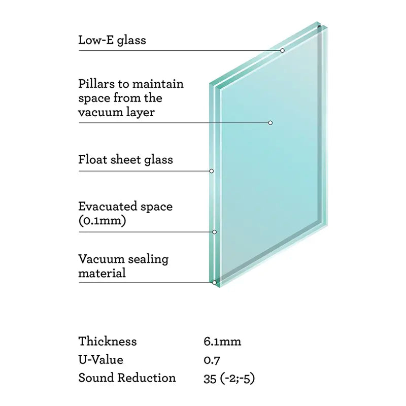 Double-Glazing-installer-melbourne-victoria-