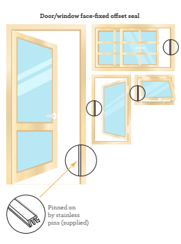 Casement & Awning Type Sashes Draught Seal KIT (Standard)